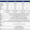 IP Series - Image 4